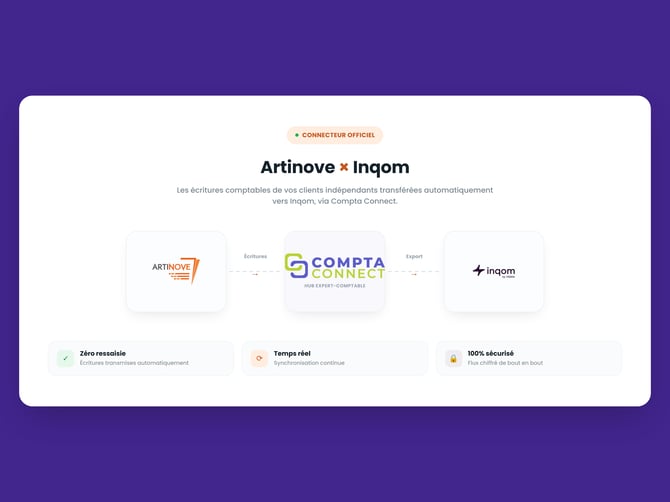 Artinove_2_connexion