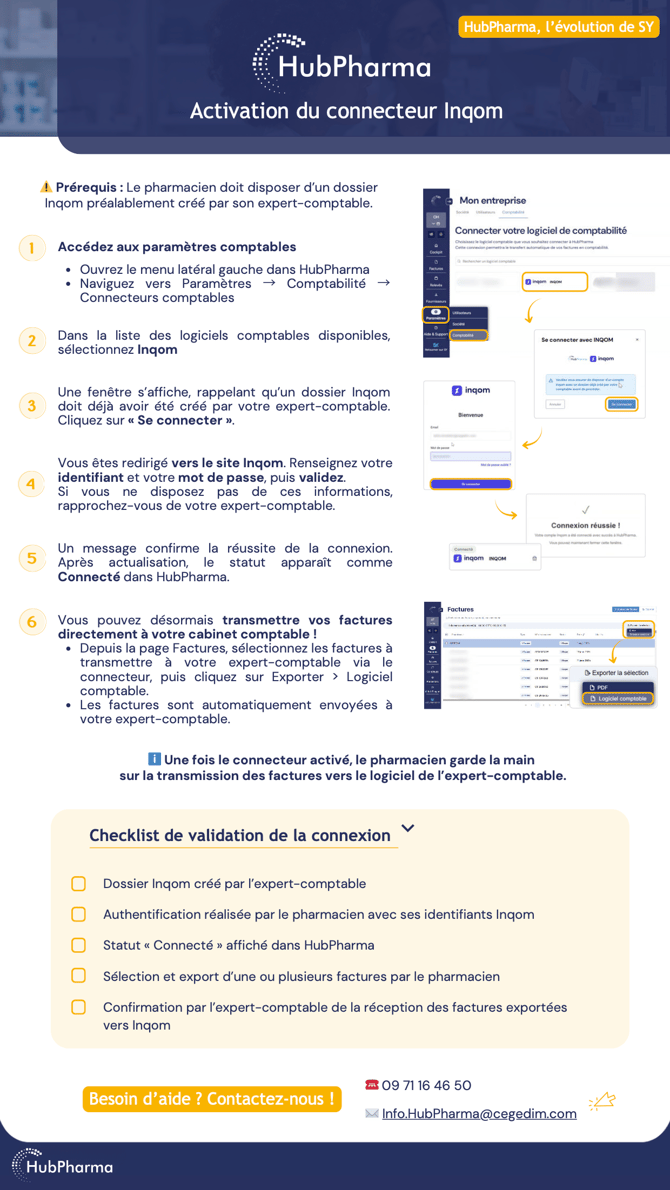 MODOP-Activation-du-connecteur-Inqom