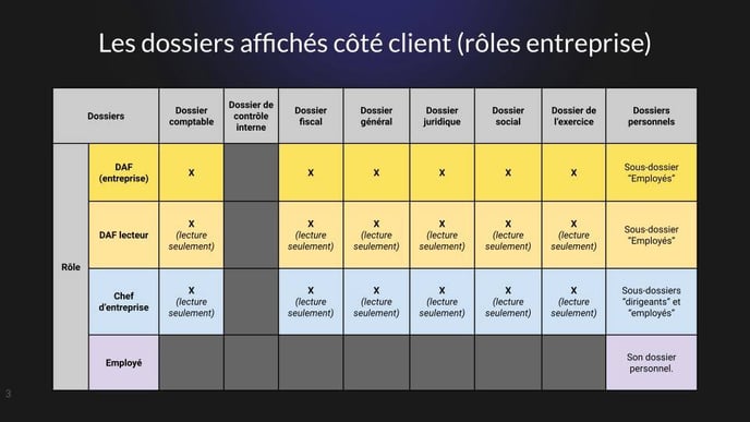 Présentation sans titre (6)